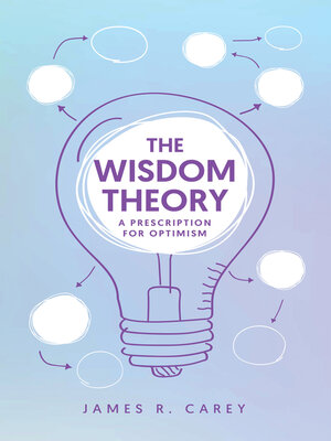 cover image of The Wisdom Theory
